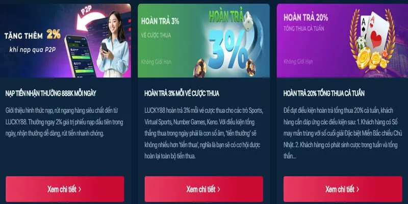 Biểu ngữ hiển thị các chương trình khuyến mãi và ưu đãi hấp dẫn của NW88 Login